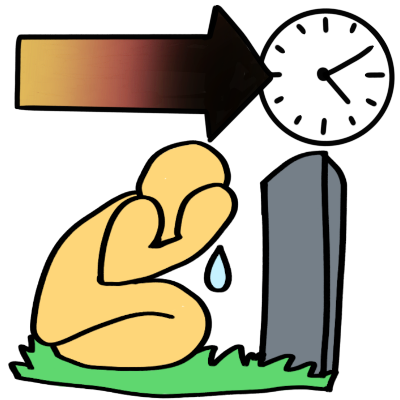 an arrow, slowly turning from yellow to black, points towards a clock. below, a yellow figure kneels in grass in front of a grave, crying and covering their face.